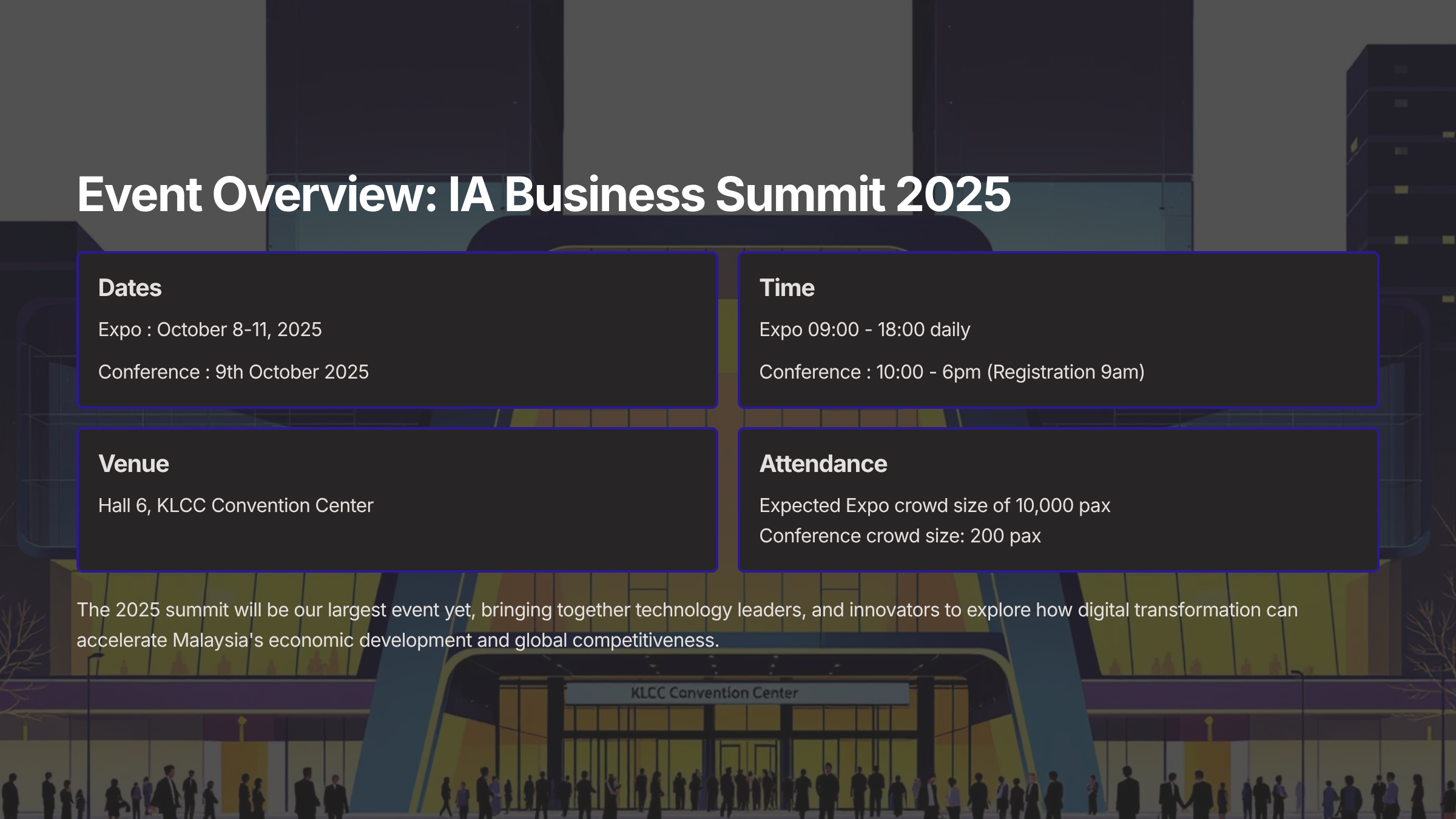 4_Event-Overview-IA-Business-Summit-2025