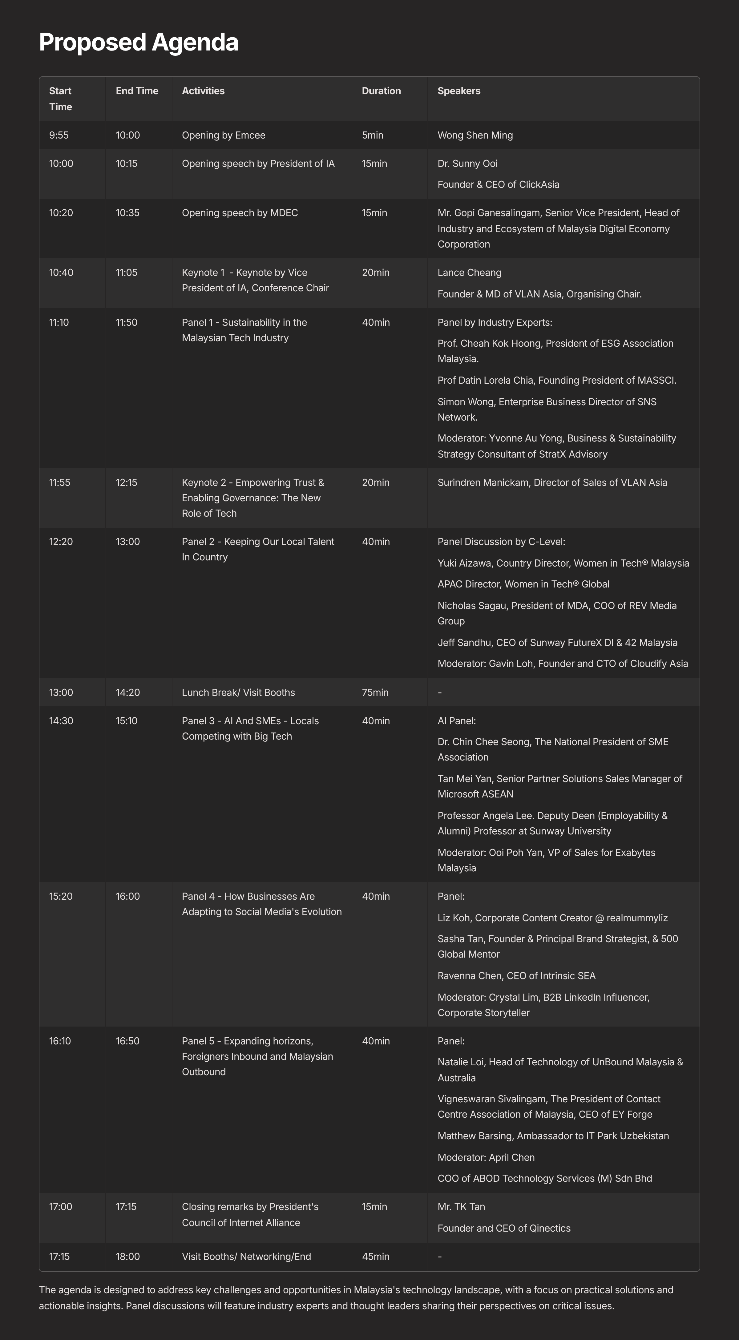 6_Proposed-Agenda